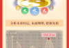 女孩八字运势测算准吗？