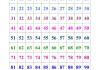 数字，解读数字号码的吉凶