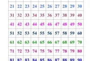 数字七的八字测算，解析与应用