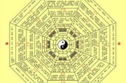 算命的是什么意思