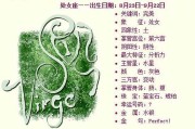 生肖猴子女的学业运势解析，运势如何，家长需知