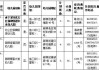 北仑算命的秘密
