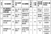 北仑算命的秘密