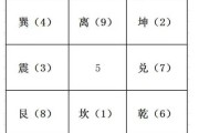 服号码查询吉凶,数字与命运的 服号码查询吉凶,数字与命运的