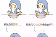 神启十二星座,上帝赋予的魔法与秘密 神启十二星座,上帝赋予的魔法与秘密