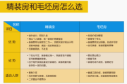 新房装修吉时查询，如何选择一个吉利的时间开始您的新房建设