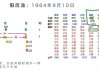 八字测算中的马鼠相克与相生
