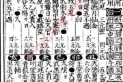 甲什么?解析甲吉凶与布局 甲什么?解析甲吉凶与布局