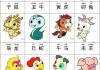 十二星座与属相，相配相生还是相冲相克？
