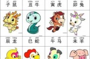 姓名生肖搭配吉凶表