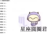 十二星座最怕什么课小校