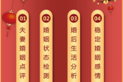21岁结婚结果，吉凶解析