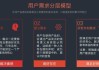 接下来，我得确定用户的需求。他们可能是在一个重要事件，比如结婚，需要知道2021年5月的黄道吉时。因此，文章需要提供一个详细的查询方法，可能包括如何使用黄道吉时表，或者如何通过应用来查找