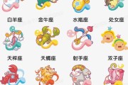 十二星座，网名灵感大！