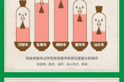 好，用户让我写一篇关于16年吉日吉时的文章，首先得确定标题。标题要吸引人，同时又能体现主题，比如2016年吉日吉时，开启幸福生活的钥匙这样的标题，既简洁又有寓意