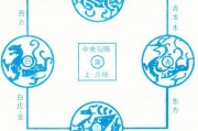 中的小房屋，解析与布局之道