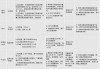 好，用户让我写一篇关于公司要求签名后才给钱的文章，标题和内容都要写。首先，我需要理解用户的需求。他们可能是在写一篇关于职场现象的文章，或者是帮助别人了解公司运作中的问题