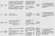 好，用户让我写一篇关于公司要求签名后才给钱的文章，标题和内容都要写。首先，我需要理解用户的需求。他们可能是在写一篇关于职场现象的文章，或者是帮助别人了解公司运作中的问题