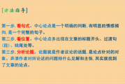 最后，结论部分要总结在选墓地中的重要性，并可能给出一些选择墓地时的注意事项或建议。整个文章要保持逻辑连贯，层次分明，确保读者能够全面了解在选墓地中的应用