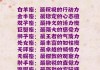 十二星座的眼泪，解读不同星座的眼泪味道