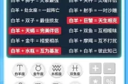 四月生肖运势查询，星座与生肖齐下