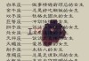 十二星座讨厌表现，他们为何不愿展示自己？