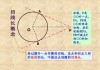 圆玄道观求签灵验吗？传统文化与现代生活中的