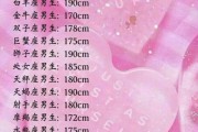 十二星座，最适合扮演的的性格类型