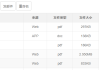 好，用户让我写一篇关于可以在上面求签文章，标题已经给出，内容要不少于928个字。首先，我需要理解用户的需求。他们可能对的功能不太熟悉，或者想了解如何在中进行占卜或求签