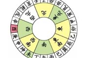 宅方位吉凶，揭秘传统学的奥秘