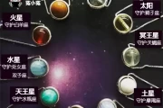 十二星座与狗狗，隐藏的友谊密码