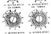 解析中的真气是什么