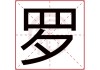 罗字牛宝宝取名怎么样，传统与现代的结合