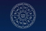 十二星座在宫位中的分布与特点解析