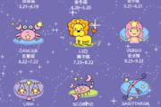 十二星座的语言之选