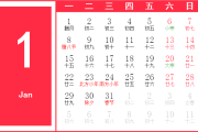 1900年4月1日吉时