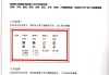 八字测算与三藏法详解