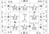 九宫格算命，什么软件准？深度解析九宫格算命软件的优缺点