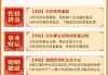 生辰八字忌用神测算app，开启命理分析的新