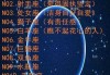 十二星座中最富的星座，天蝎座的秘密