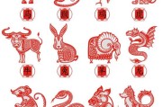 8月26日生肖运势播报，事业与健康，focus on your future
