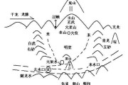 船山特点解析