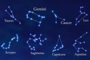 十二星座，它们的星象密码
