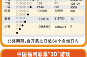 解梦，新方式