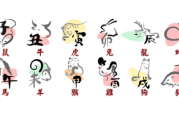 品味猫咪星座，吉凶表图片解析