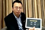 QQ号码周易吉凶，数字背后的神秘力量