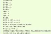 吉姓宝宝火字取名，五行平衡与宝宝名字的寓意