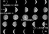 按月份算命是什么算法？解读命理学背后的科学与文化