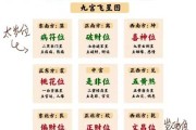 202水吉时查询，如何选择适合自己的时间