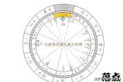 星座落宫吉凶表格,解析你的宫位命运 星座落宫吉凶表格,解析你的宫位命运